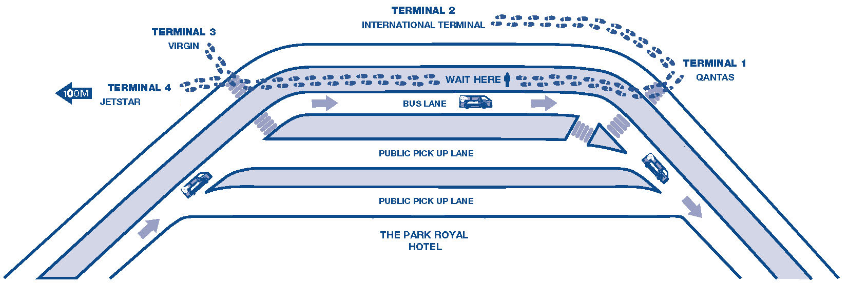 Pick Up Zone Map Andrews Airport Parking Melbourne